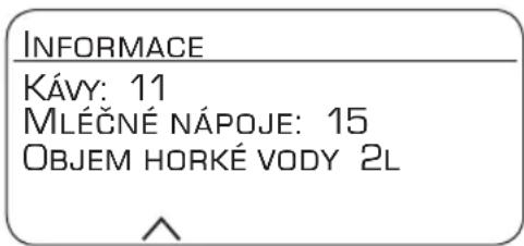 INFORMACE KÁVY: 11 MLÉČNÉ NÁPOJE: 15 OBJEM HORKÉ VODY 2L ^