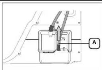 SAMSUNG DV7-Serie - ANSCHLIESSEN DES ABWASSERSCHLAUCHS - 2