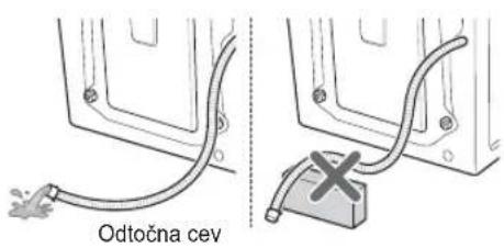Odtočna cev