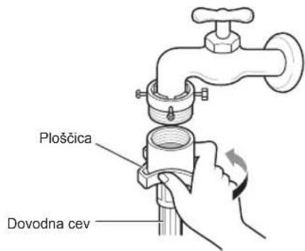Ploščica Dovodna cev