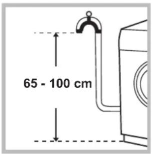 65 - 100 cm