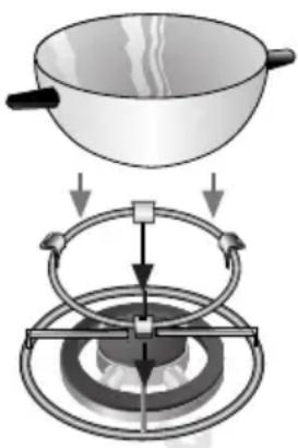 SIEMENS ER 77260 - Griglie Suppletorie: - 1