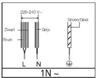 220-240 V- Zwart Grijs Bruin L N Groen/Geel 1N ~