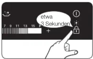 7 9 11 13 15 P + etwa 3 Sekunden