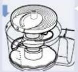 PHILIPS Comfort HR7600 - MicroStore - 1