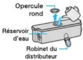 Opercule rond Réservoir d'eau Robinet du distributeur