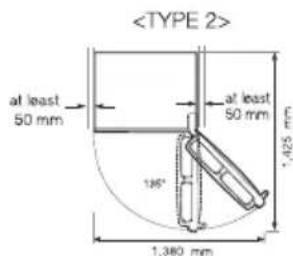 at least 50 mm at least 50 mm 136° 1,380 mm 425 mm