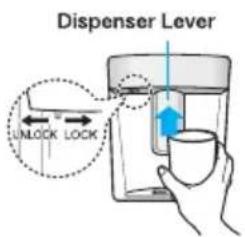 Dispenser Lever LOCK LOCK