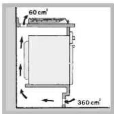60 cm² 360 cm²