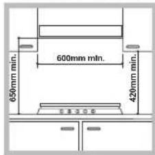 HOTPOINT EHP 640 T (X)/HA - Encaixe - 1