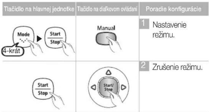 Start, Stop, Mode, Timer / Daily, Recharging