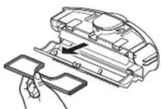 Diagram of a robotic vacuum cleaner with a hand holding a clip, showing mechanical components and a tool (no text or symbols present)