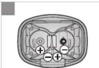 Cross-sectional diagram of a device casing with labeled ports and polarity indicators.