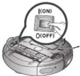 I (ON), O (OFF)