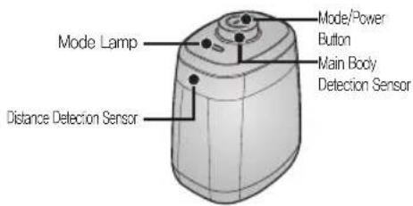 Mode Lamp Distance Detection Sensor Mode/Power Button Main Body Detection Sensor