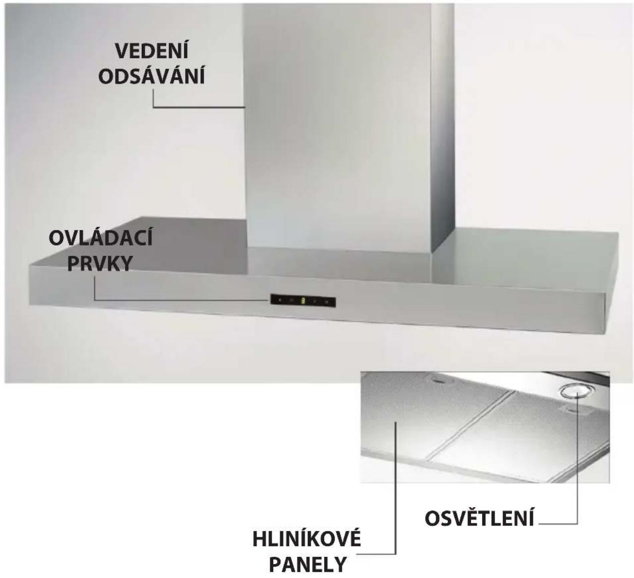 VEDENÍ ODSÁVÁNÍ OVLÁDACÍ PRVKY HLINÍKOVÉ PANELY OSVĚTLENÍ