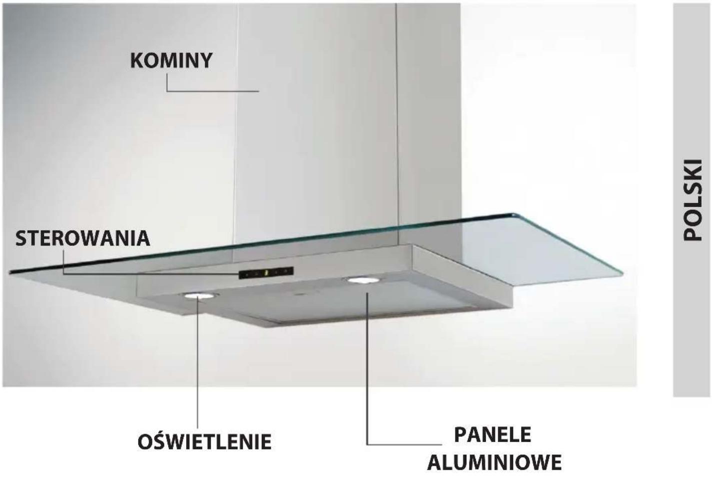 KOMINY STEROWANIA OŚWIETLENIE PANELE ALUMINIOWE POLSKI