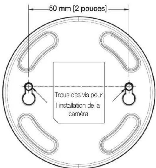50 mm [2 pouces] Trous des vis pour l'installation de la caméra
