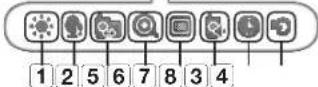 SAMSUNG SEW-3036W - Utilisation des icônes de configuration - 2