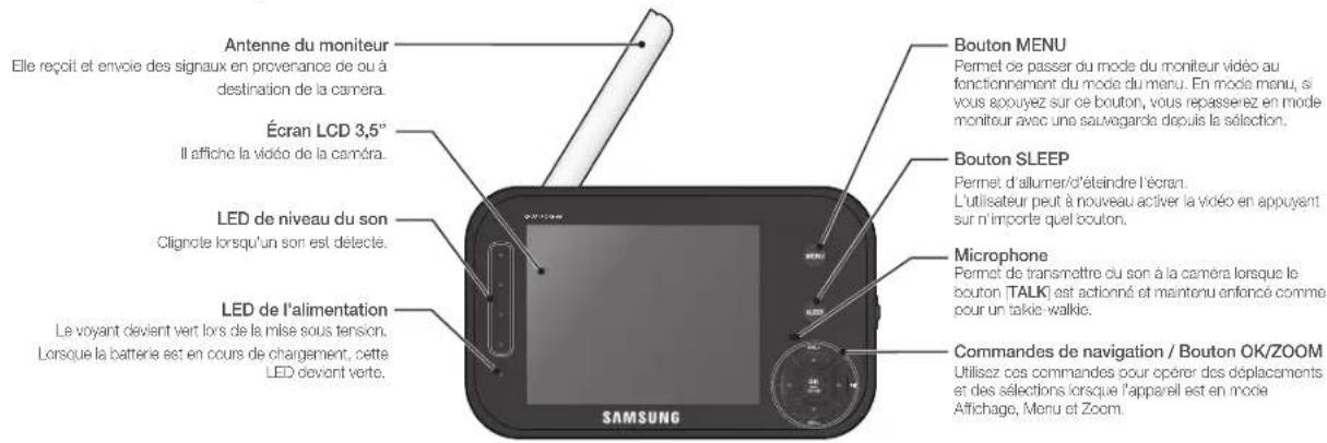 Antenne du moniteur Elle reçoit et envoie des signaux en provenance de ou à destination de la caméra. Écran LCD 3,5" Il affiche la vidéo de la caméra. LED de niveau du son Clignote lorsqu'un son est détecté. LED de l'alimentation Le voyant devient vert lors de la mise sous tension. Lorsque la batter…
