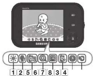 SAMSUNG 1 2 5 6 7 8 3 4
