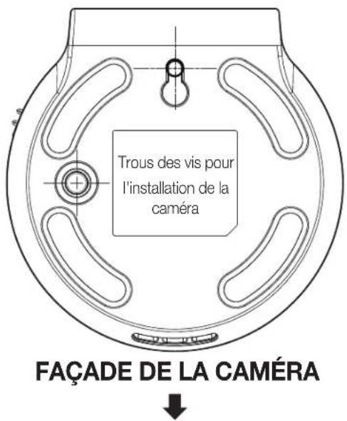 Trous des vis pour l'installation de la caméra FAÇADE DE LA CAMÉRA