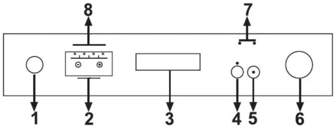 SHARP QW-C13F471W-EU - HOOFDSTUK-6: DE MACHINE AANZETTEN EN EEN PROGRAMMA KIEZEN - 1
