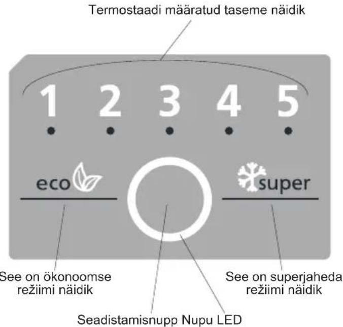 SHARP SJ-BA31IMXW2-EU - LUKU 7: ENERGIANSÄÄSTÖVINKKEJÄ - 2