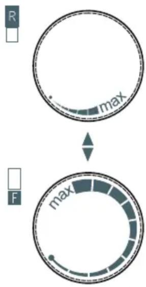 graph TD A["Start"] --> B{Max} B --> C["Arrow to Right"] C --> D["End"]