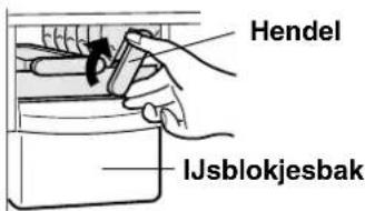 Hendel IJsblokjesbak