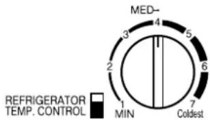 MED- 3 4 5 2 6 REFRIGERATOR TEMP. CONTROL MIN 7 Coldest