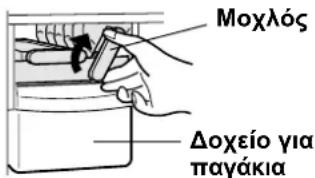 Μοχλός Δοχείο για παγάκια