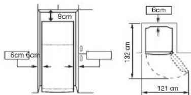 9 cm 6 cm 6 cm 132 cm 6 cm 121 cm