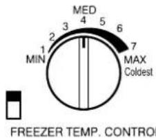 MED MIN 2 3 4 5 6 7 MAX Coldest FREEZER TEMP. CONTROL