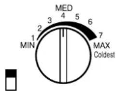 MED MIN 2 3 4 5 6 7 MAX Coldest