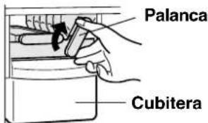 Palanca Cubitera