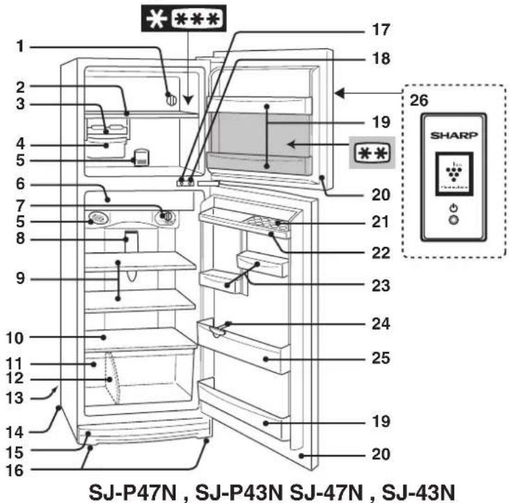 SHARP SJ-47N - DESCRIÇÃO - 1