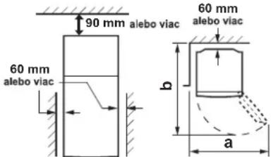 90 mm alebo viac 60 mm alebo viac 60 mm alebo viac b a