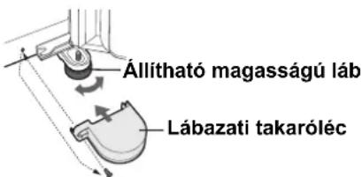 Állítható magasságú láb Lábazati takaróléc