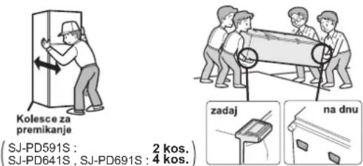 Kolesce za premikanje SJ-PD591S : 2 kos. SJ-PD641S , SJ-PD691S : 4 kos.