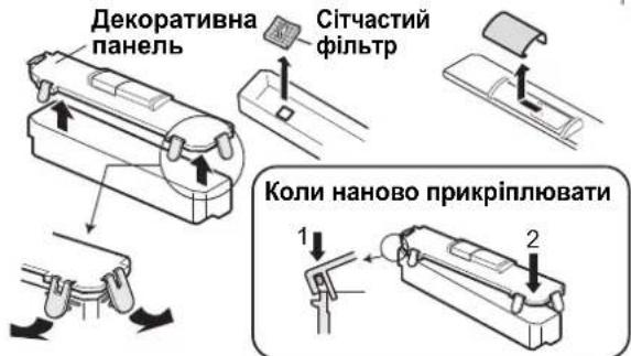 Декоративна панель Сітчастий фільтр Коли наново прикріплювати