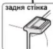 SHARP SJ-CT480RSL - При перевезенні - 3