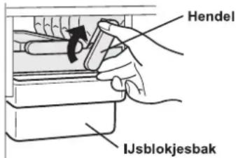 Hendel IJsblokjesbak