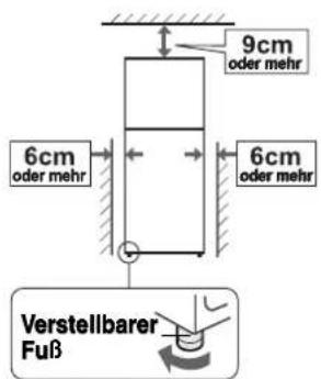 9cm oder mehr 6cm oder mehr 6cm oder mehr Verstellbarer Fuß
