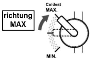 richtung MAX Coldest MAX. MIN.