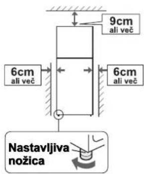 9cm ali več 6cm ali več 6cm ali več Nastavljiva nožica