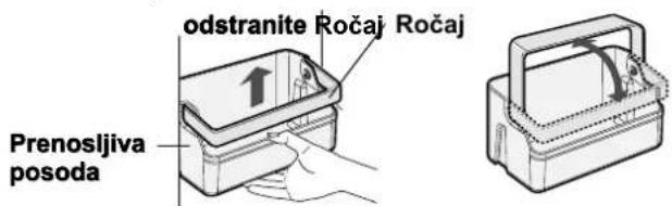 odstranite Ročaj Ročaj Prenosljiva posoda