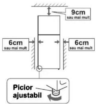 9cm sau mai mult 6cm sau mai mult 6cm sau mai mult Picior ajustabil