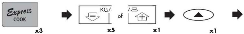 graph LR A["Express COOK"] --> B["x3"] B --> C["KG/"] C --> D["x5"] D --> E["of"] E --> F["x1"] F --> G["+"] G --> H["x1"]