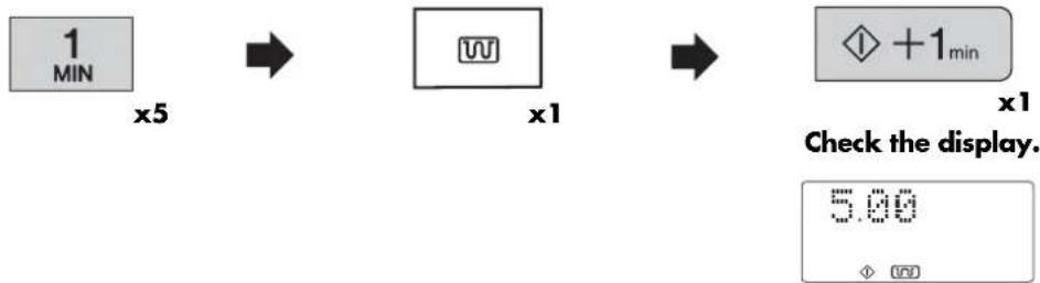 graph LR A["1 MIN"] --> B["×5"] B --> C["×1"] C --> D["+1min"] D --> E["x1"] E --> F["Check the display. 5.00"]